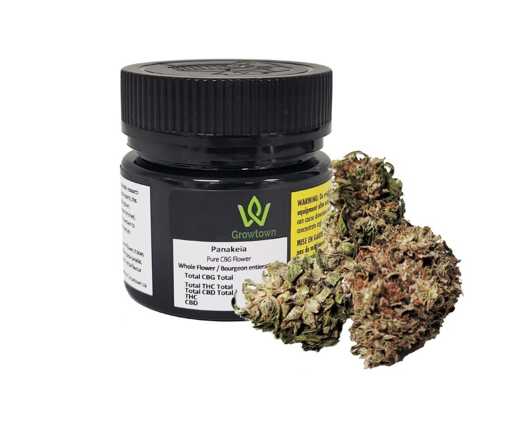 New Medical Cannabis Products at Mendo: July 16th 2025 2 Panakeia Bottle and Flower 1