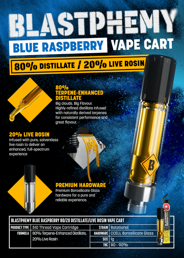 Blue Raspberry 80/20 Distillate/Live Rosin Vape Cart - Image 4