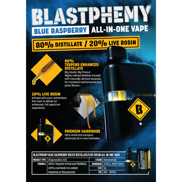 Blue Raspberry 80/20 Distillate/Live Rosin All-In-One Vape - Image 4