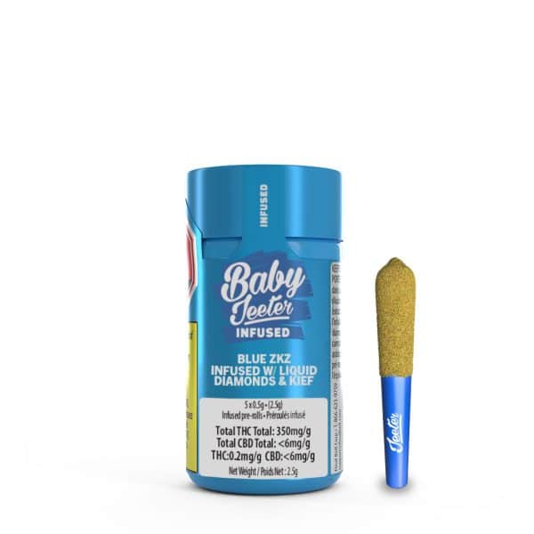 Baby Jeeter Infused Blue ZKZ Pre-rolls - Image 2