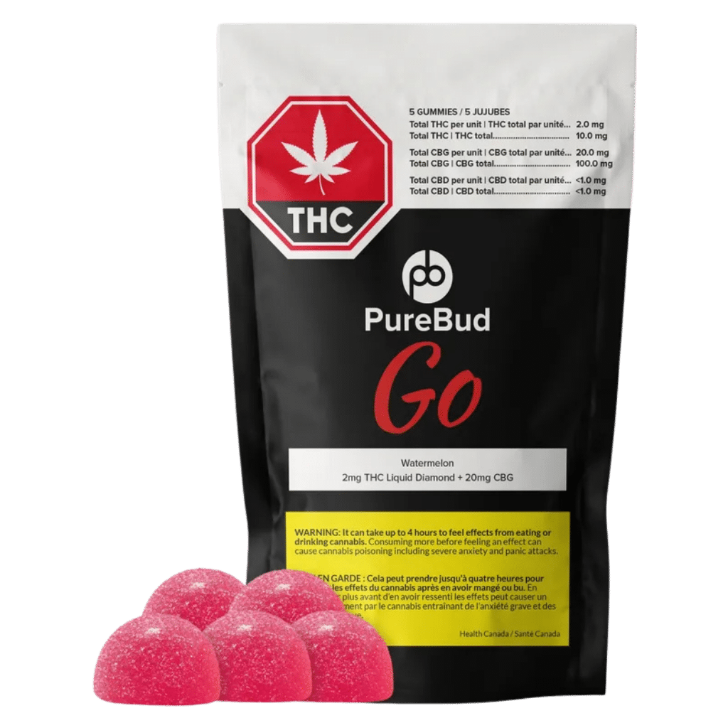 New Medical Cannabis Products at Mendo: March 25th 2026 23 Go - Watermelon CBG+THC Gummies