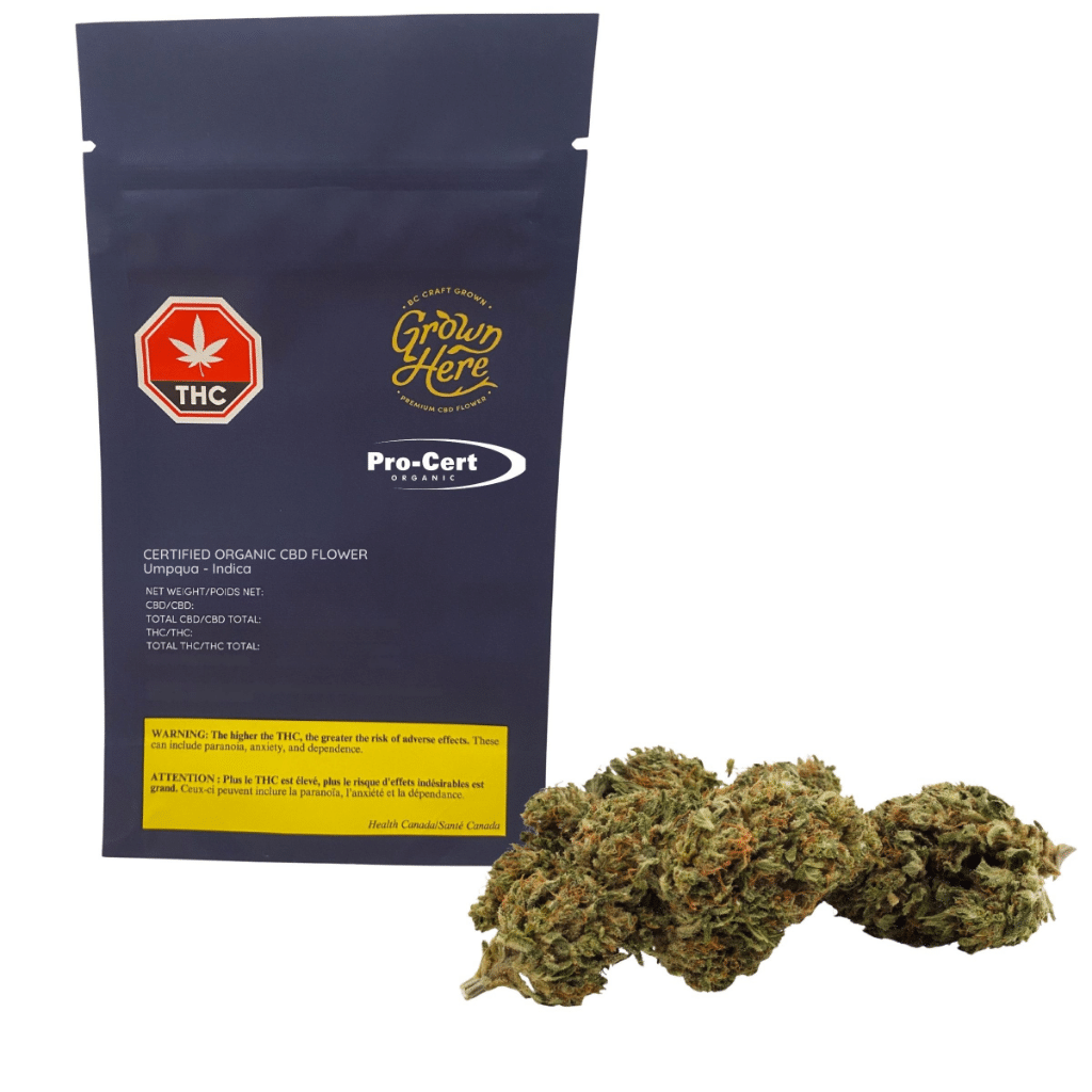 Certified Organic CBD Flower 2 Certified Organic CBD Flower 30g - Umpqua Strain by Grown Here Farms (Product+Pack)