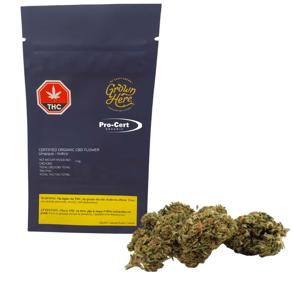 Certified Organic CBD Flower 2 Certified Organic CBD Flower 7g - Umpqua Strain by Grown Here Farms (Pack+Product)