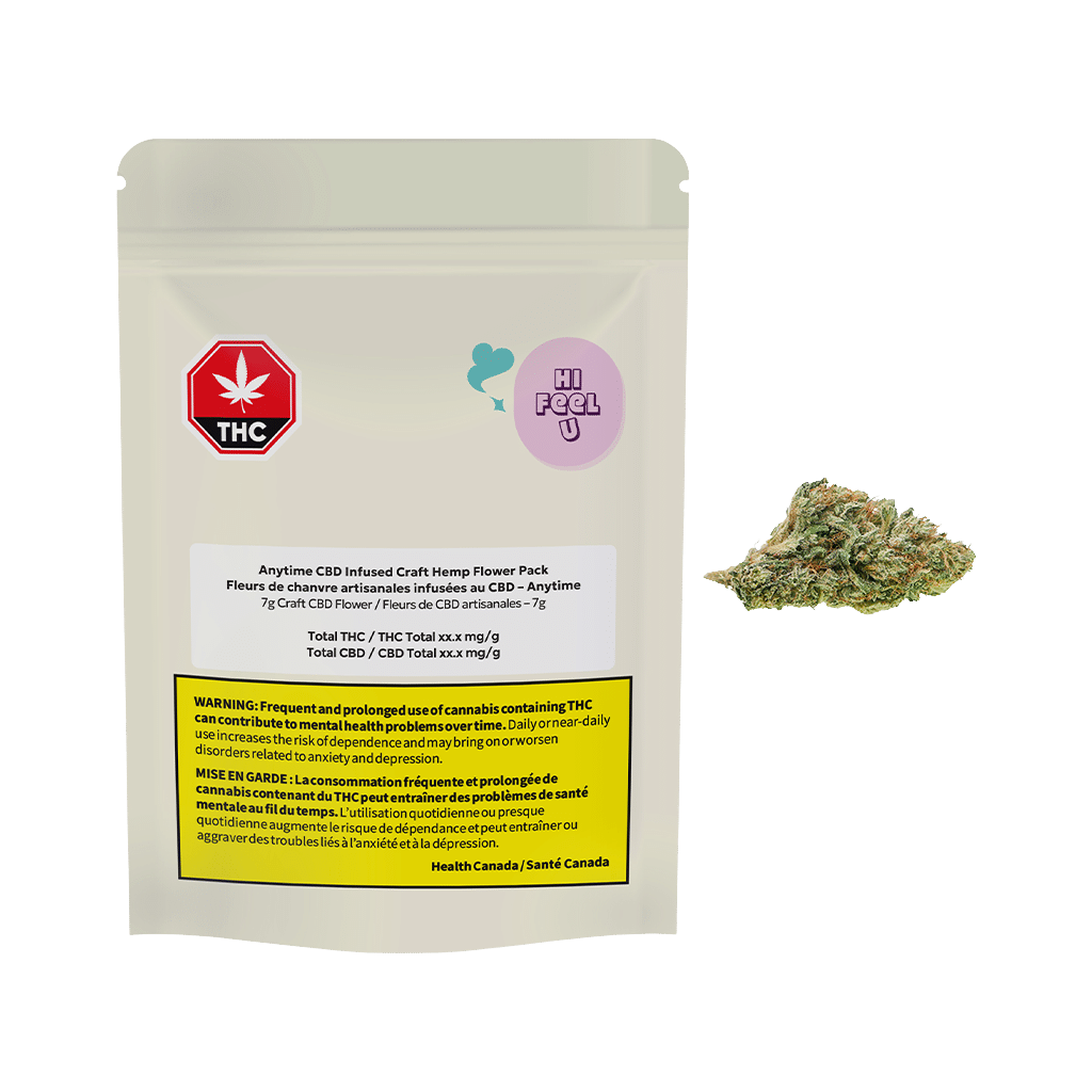 Anytime - CBD Infused Craft Hemp Flower 2 Anytime CBD Infused Craft Hemp Flower by HifeelU (product+package)