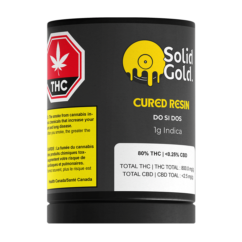 Do Si Dos Indica Cured Resin 3 Do Si Dos Indica Cured Resin front by Solid Gold