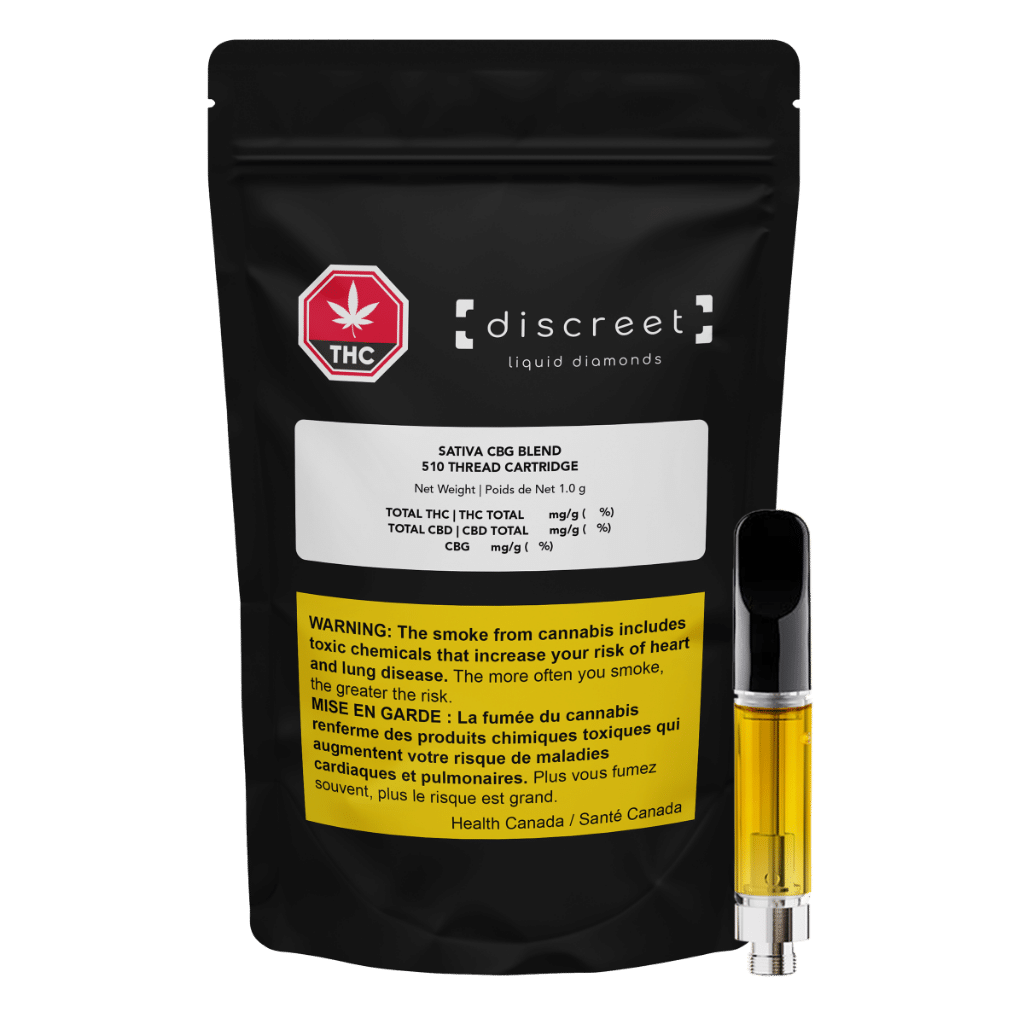 New Medical Cannabis Products at Mendo: August 12th 2026 33 Sativa CBG Blend Vape Cart package cart by DIscreet